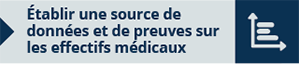 Établir une source de données et de preuves sur les effectifs médicaux