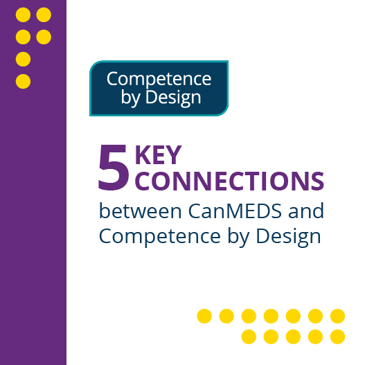 5 Key connections between CBD and CanMEDS